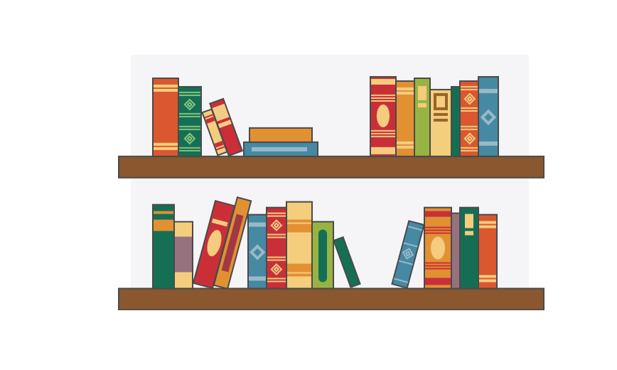 Analytic Function Library